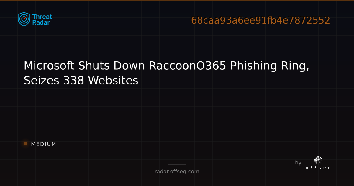 Microsoft Shuts Down RaccoonO365 Phishing Ring, Seizes 338 Websites ...