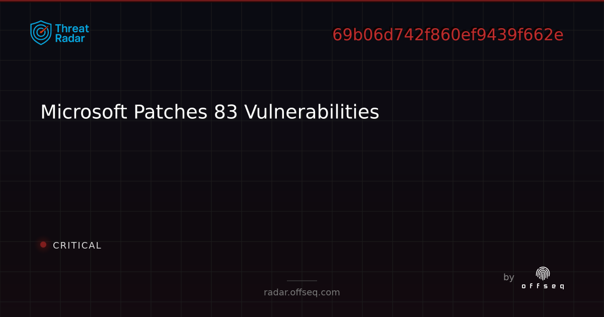 Microsoft Patches 83 Vulnerabilities - Live Threat Intelligence ...