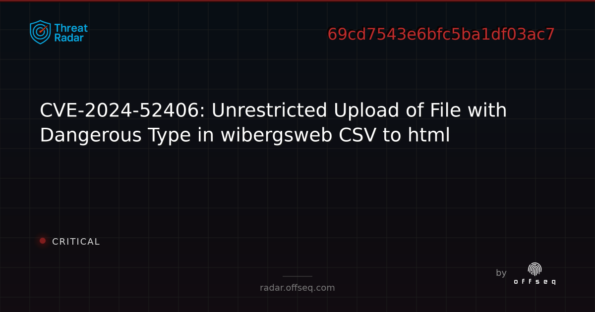 CVE-2024-52406: Unrestricted Upload of File with Dangerous Type in ...
