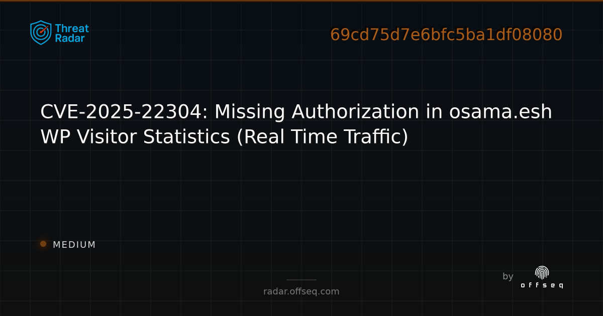 CVE-2025-22304: Missing Authorization in osama.esh WP Visitor ...