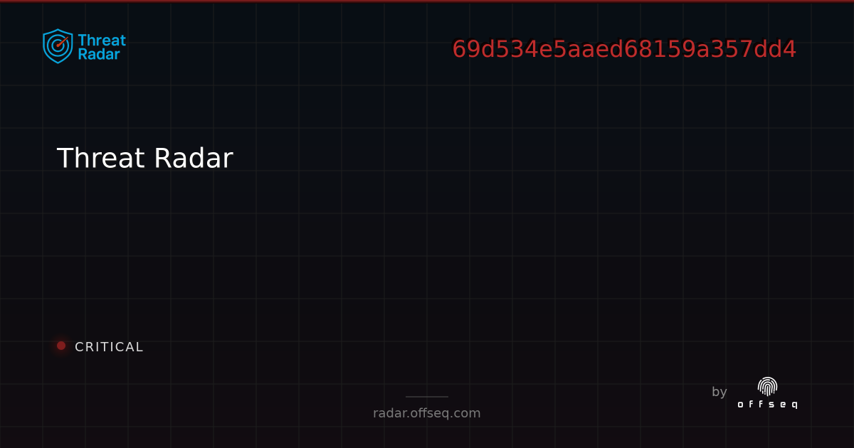 CVE-2026-4631: Improper Neutralization of Special Elements used in an ...