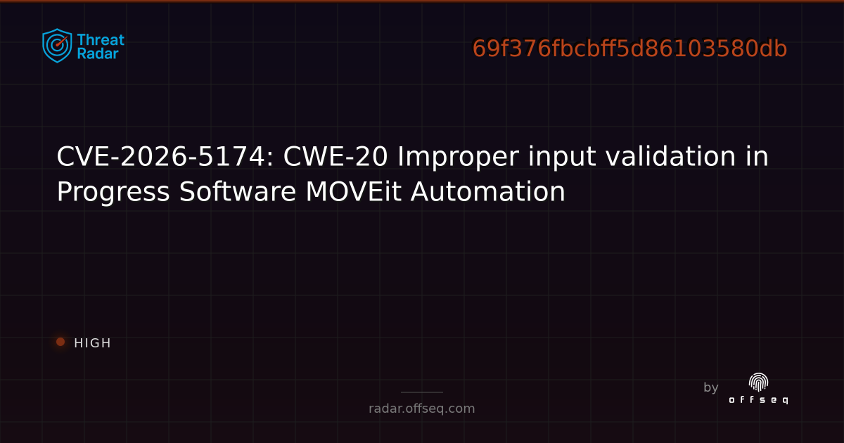 CVE-2026-5174: CWE-20 Improper input validation in Progress Software ...