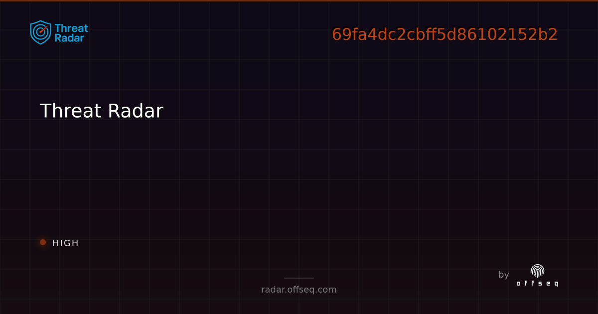 CVE-2026-35397: CWE-22: Improper Limitation of a Pathname to a ...