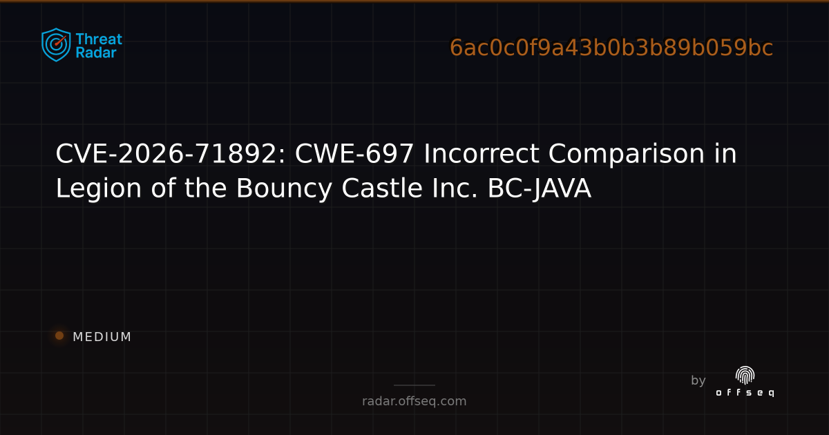 CVE-2026-71892: CWE-697 Incorrect Comparison in Legion of the Bouncy ...