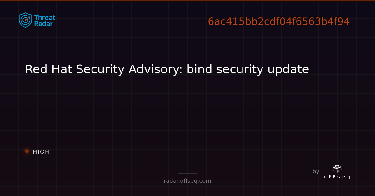 Red Hat Security Advisory: bind security update | Threat Radar