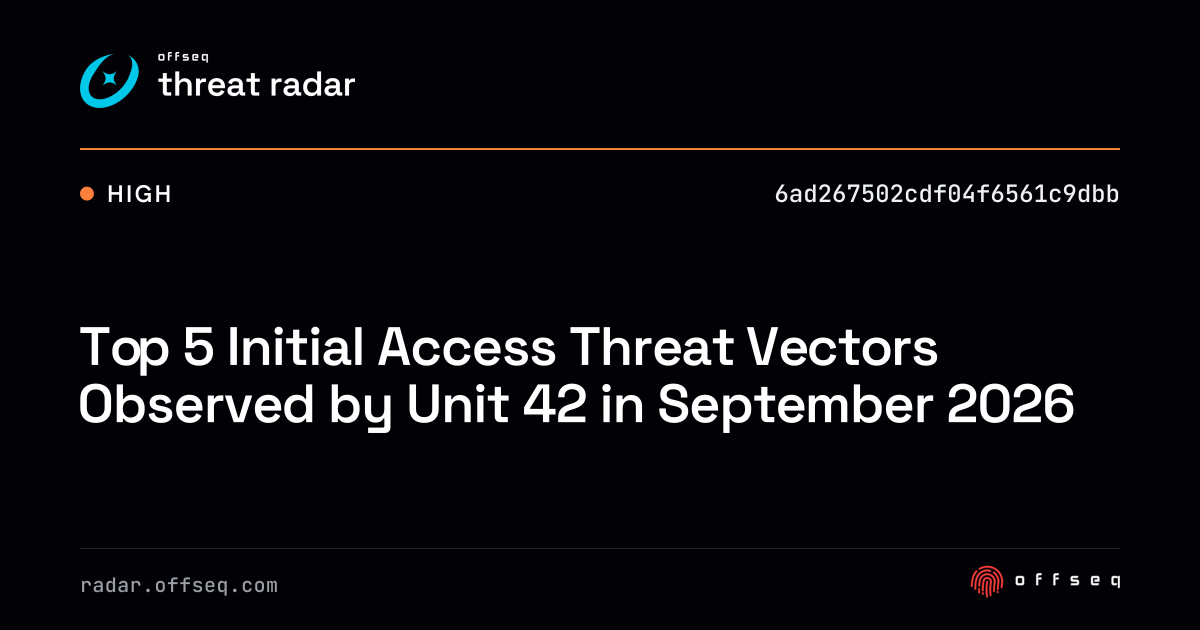 Top 5 Initial Access Threat Vectors Observed by Unit 42 in… | Threat Radar