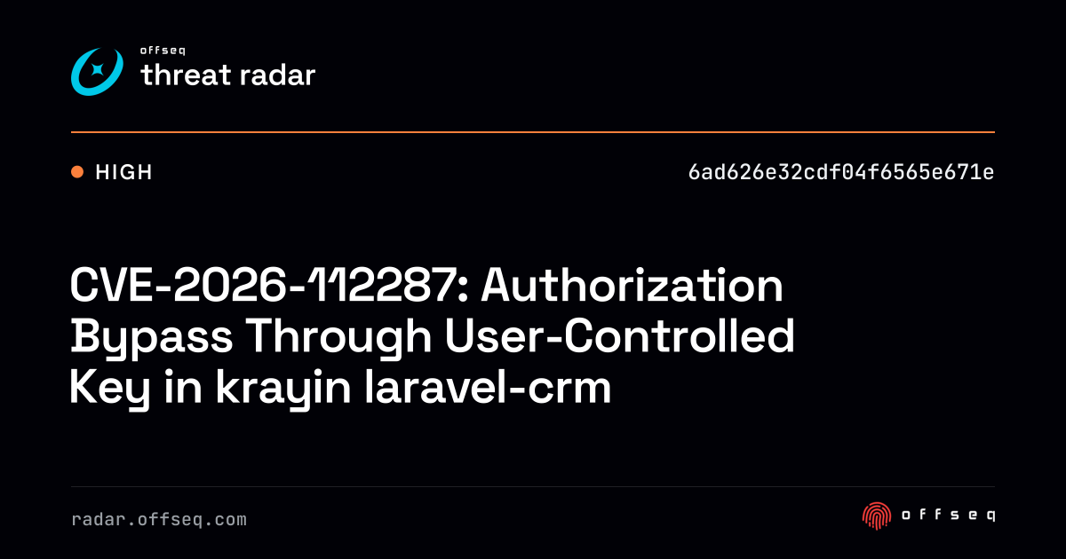 CVE-2026-112287: Authorization Bypass Through… | Threat Radar