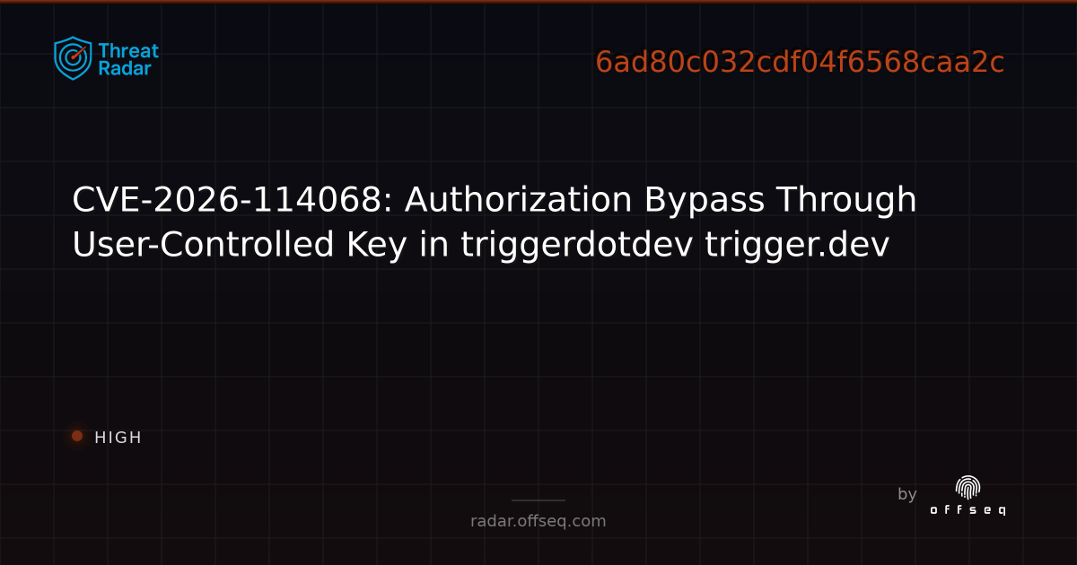 CVE-2026-114068: Authorization Bypass Through… | Threat Radar