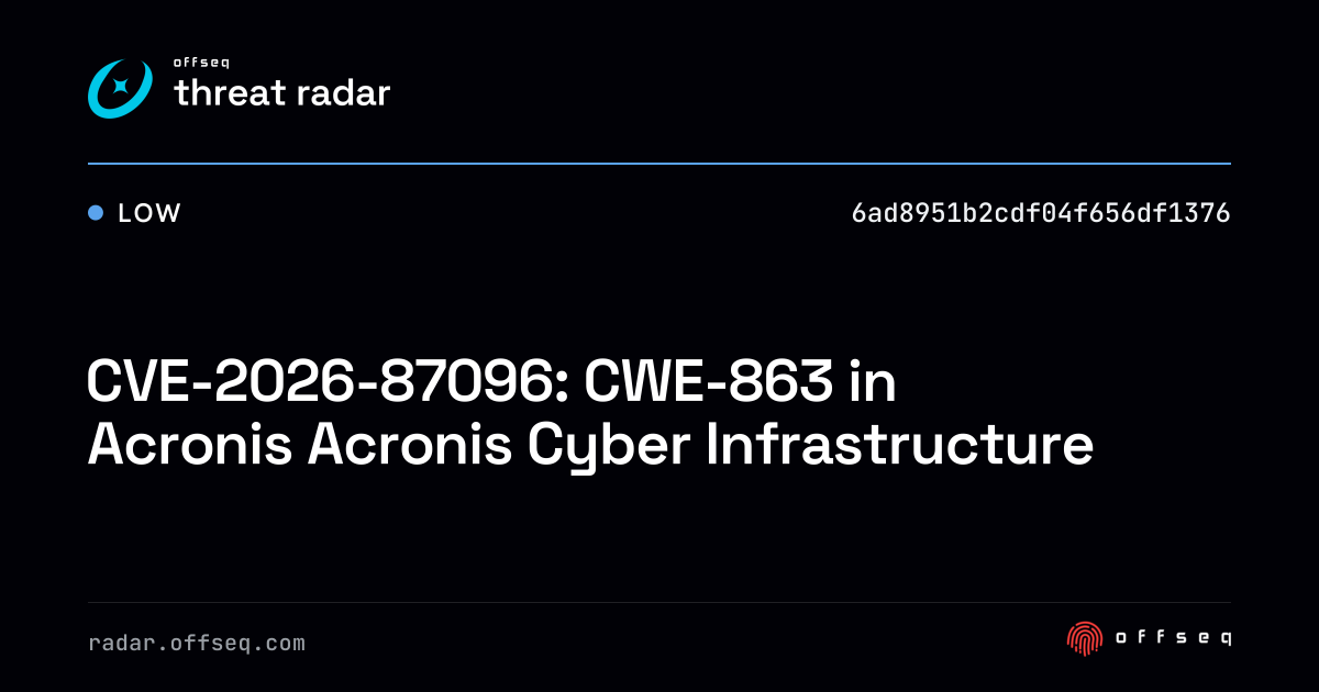 CVE-2026-87096: CWE-863 in Acronis Acronis Cyber… | Threat Radar