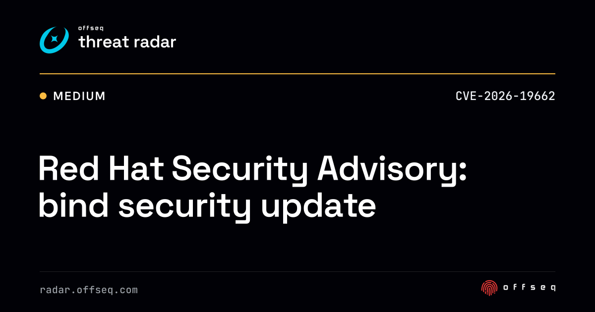 Red Hat Security Advisory: bind security update | Threat Radar